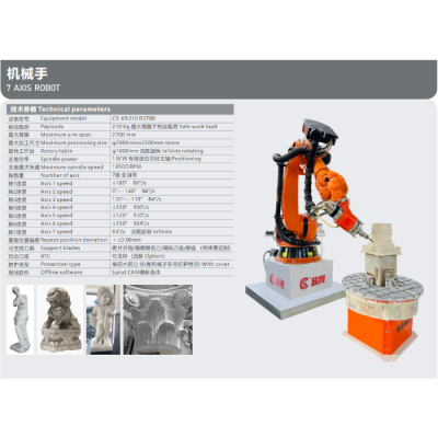 Фрезерный станок по камню Chaosheng CS-KR210 R2700